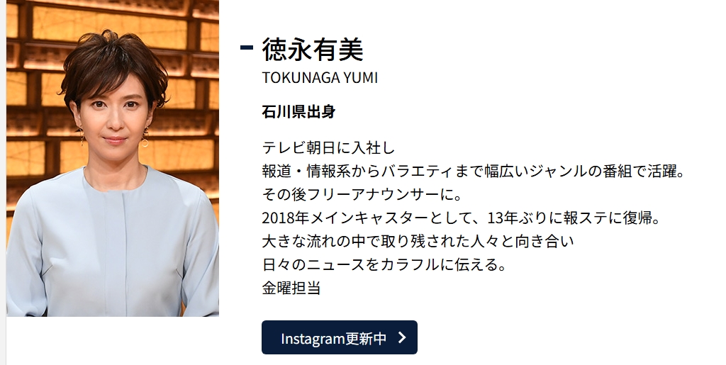 報道ステーション